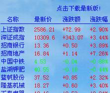 桌面股票