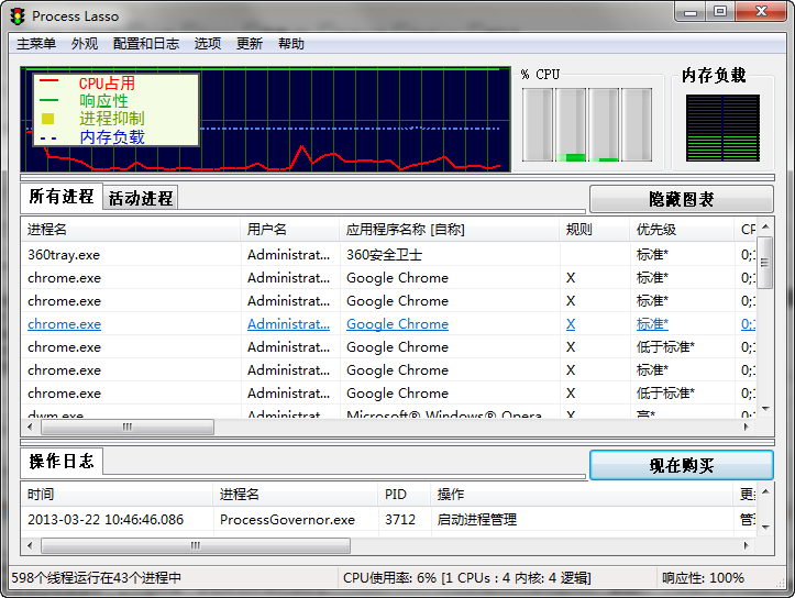 进程优先级调整工具(Process Lasso Pro)