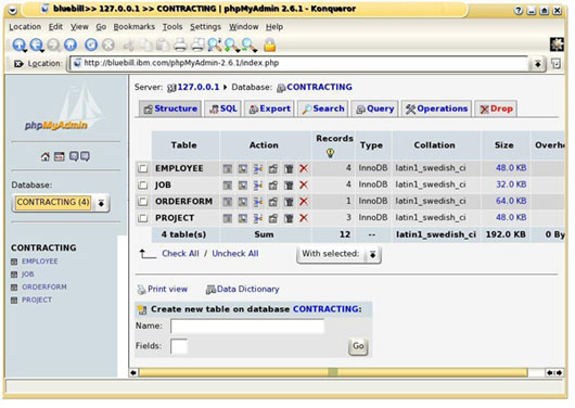 MySQL数据库管理(phpMyAdmin)