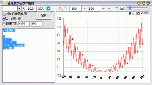 正隆数学函数作图器