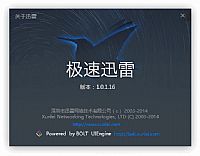 Ѹ�������ٶ�����ô��