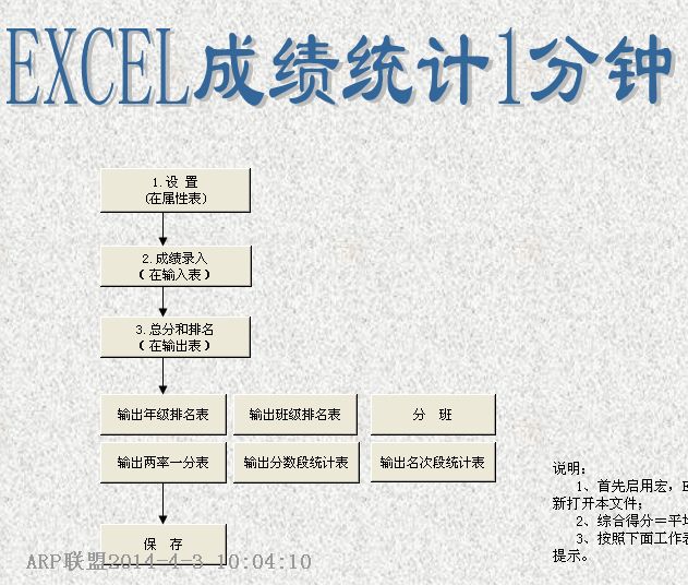 EXCELɼͳ1