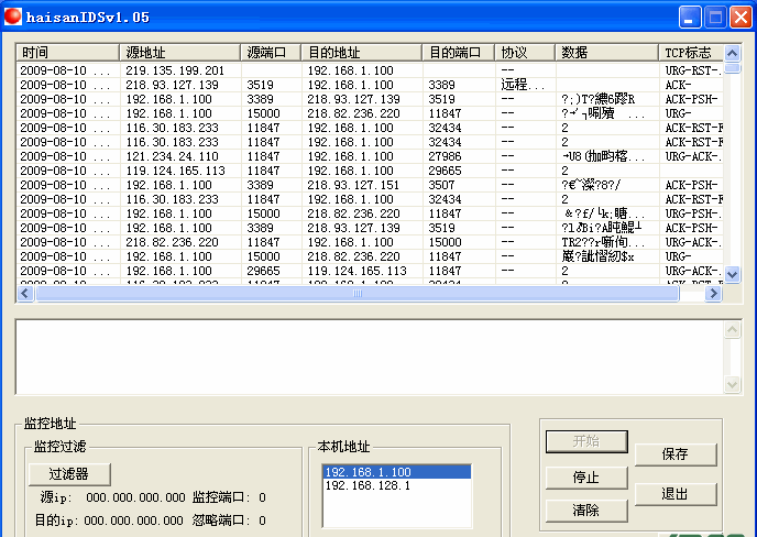 ip̽
