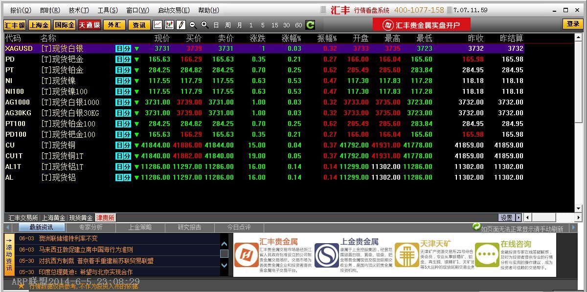 新华社行情软件