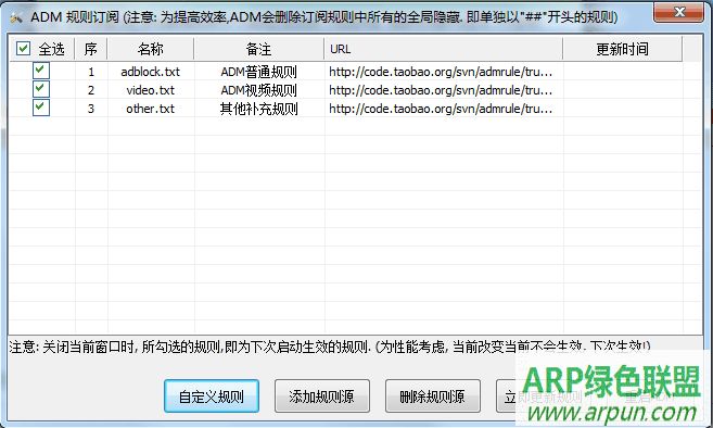 ADM
