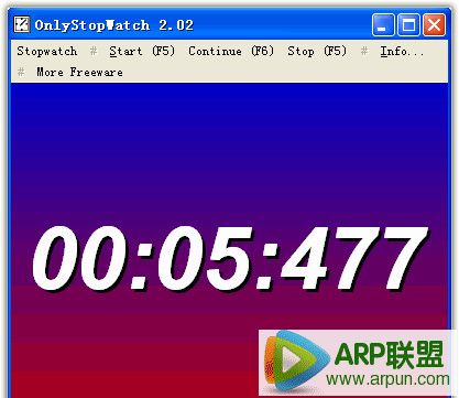 OnlyStopWatch