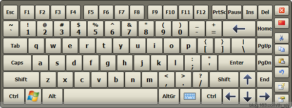Hot Virtual Keyboard() İ