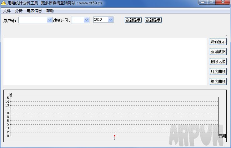 用电统计分析工具