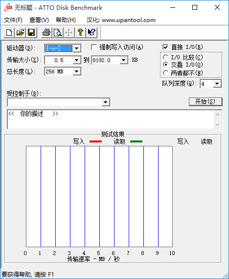 Ӳ̼⹤(ATTO Disk Benchmark)