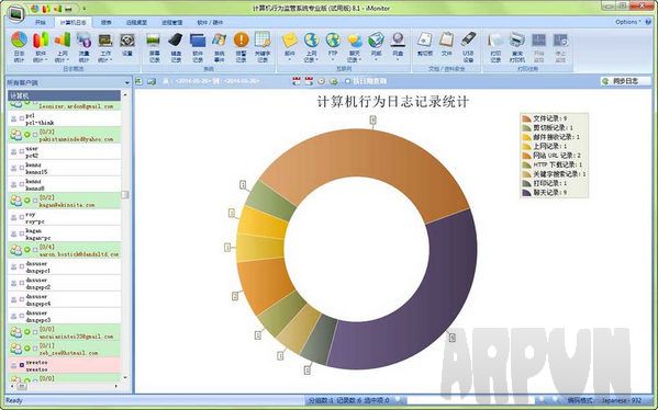 iMonitor EAM员工电脑监控软件
