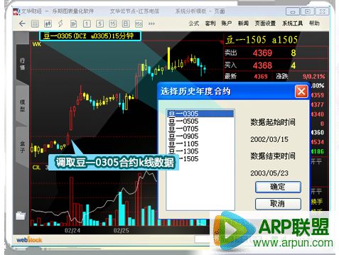 乐期图表量化软件