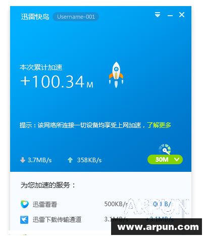 迅雷快鸟