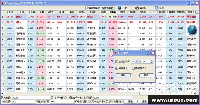 XTradeRobot智能提醒版
