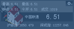 齣Ʊ