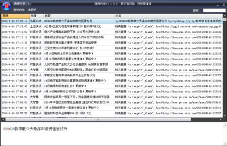 涨停内参