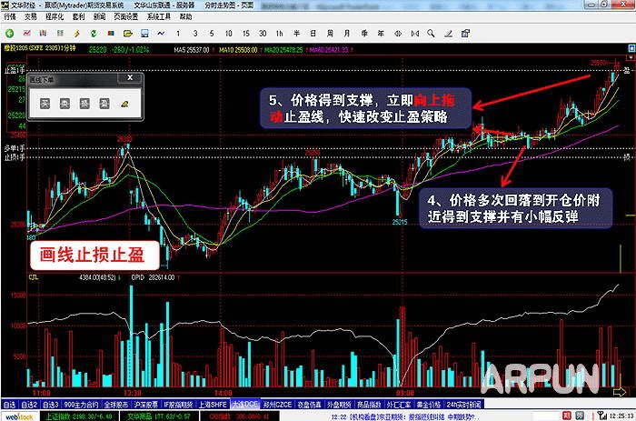 文华财经赢顺云行情交易软件