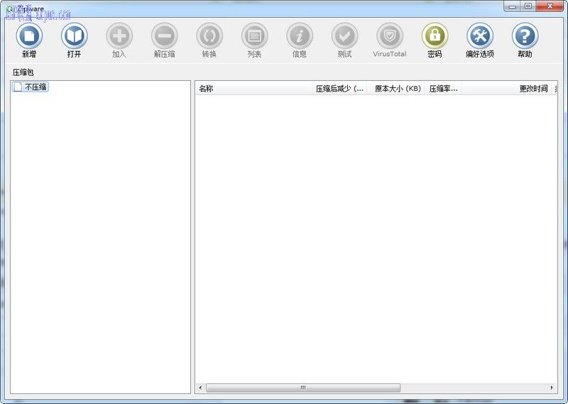 Zipwareѹ