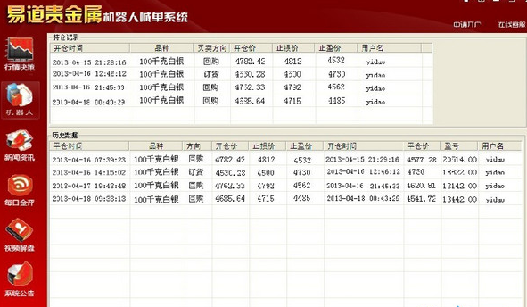 易道贵金属机器人喊单系统