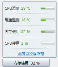 360cpu¶ȼ