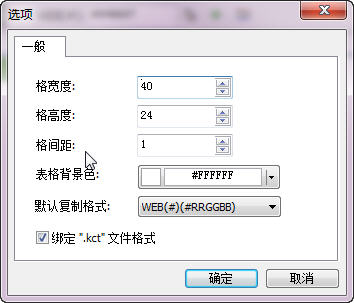 Kongɫ