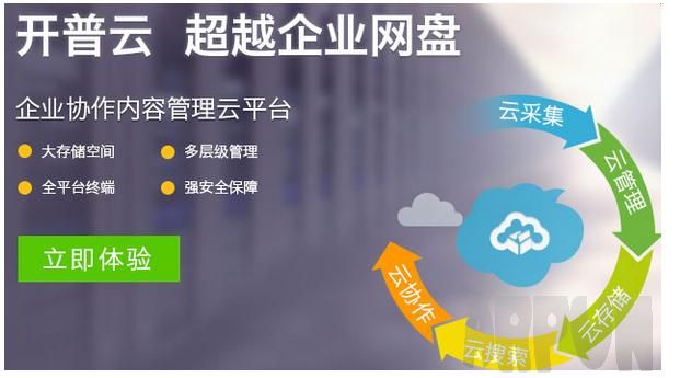 开普云企业网盘