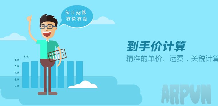 羊驼海淘助手