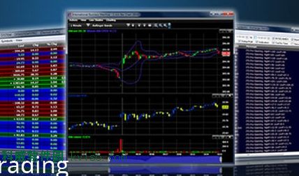 Sterling Trader(美股模拟炒股软件) v9.6.0 Pro