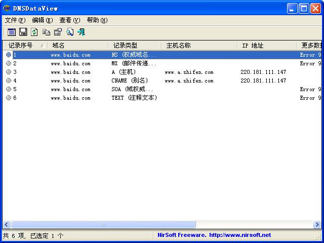 DNSDataView