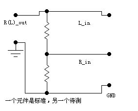 声卡示波器