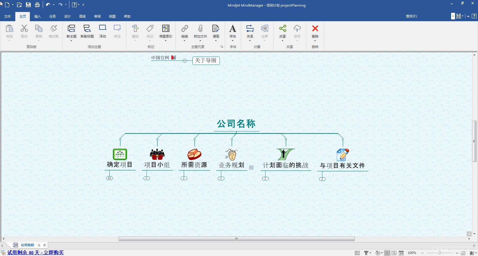 MindManager 2018思维导图软件中文版