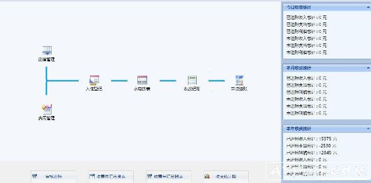 深耀房屋管理系统官方版