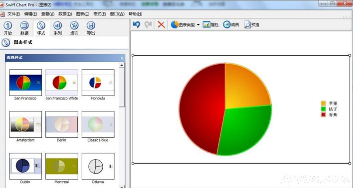 Swiff Chart Pro(ͼ)