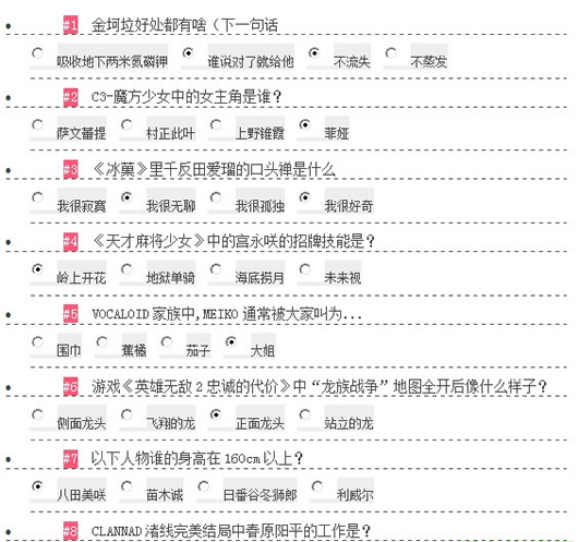 哔哩哔哩会员答题答案大全完整版_2017弹幕礼仪答题答案