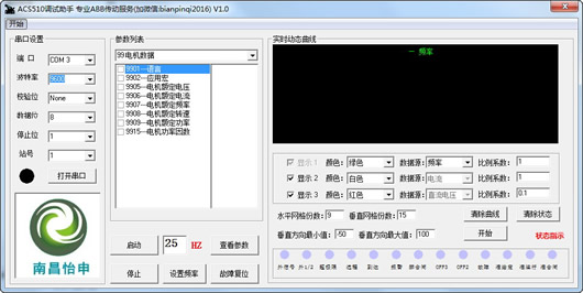 ACS510Թ(ACS510)
