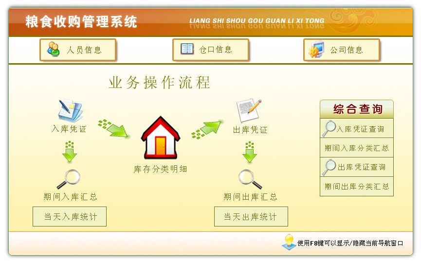粮食收购管理系统