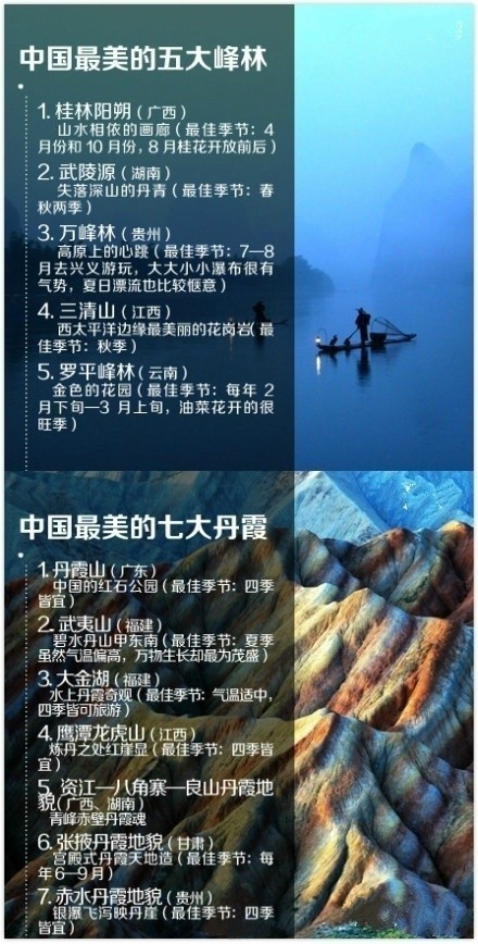 国内最佳旅行时间表(国内一年最佳旅行时间表) 完整电子版