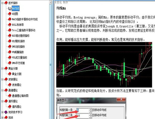 现货技术学习