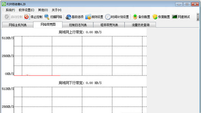 p2p终结者最高权限去广告(控制拍p2p下载流量)