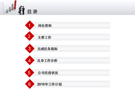 2017全新个人转正述职报告ppt范文模板(个人转正述职报告ppt) 完整版
