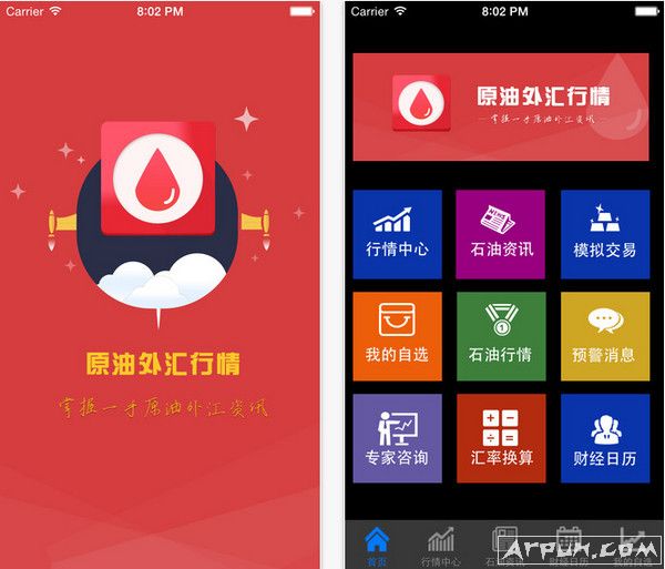 iPhoneԭapp