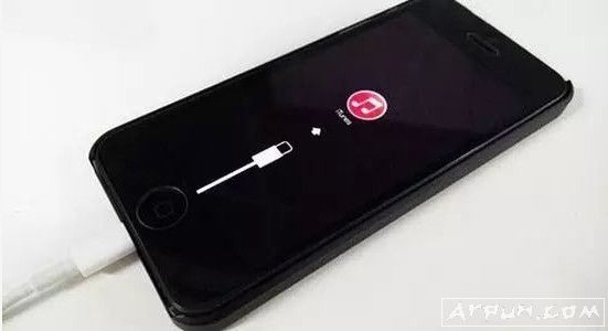 iosļ