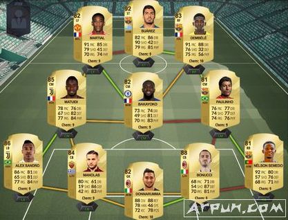 FIFA18imstudi冬季阵容补丁