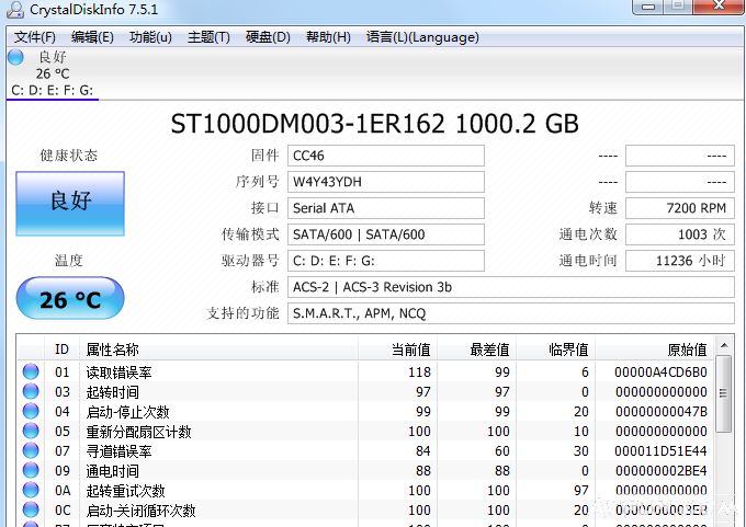 硬盘状态监视器(CrystalDiskInfo)中文精简绿色便携版