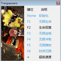 侵入者七项修改器