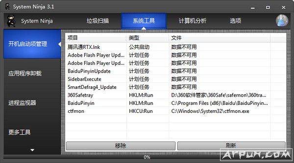 System Ninja(系统垃圾清理)
