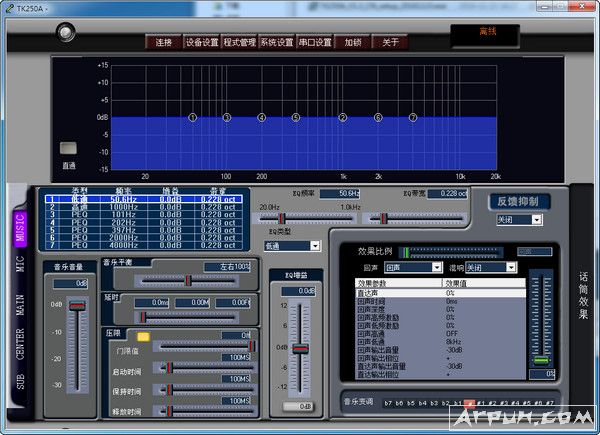 רҵԿOK(TK250ADSP)