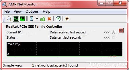 AMP NetMonitor(⹤)