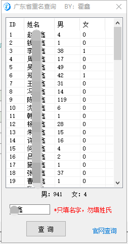 㶫ʡѯ