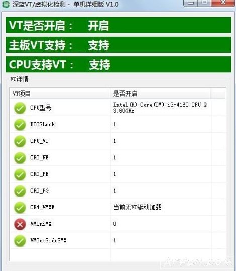 VT⻯⹤
