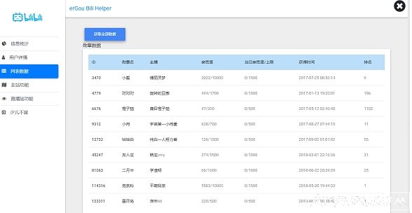 二狗哔哩哔哩助手